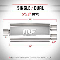 Universal Muffler/Silencer 3/2.5" S/D Oval 5x8" x 14" | Magnaflow #12198
