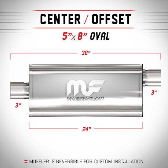 Universal Muffler/Silencer 3/2.5" S/D Oval 5x8" x 18" | Magnaflow #12289
