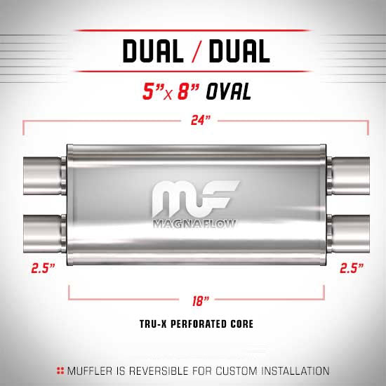 Universal Muffler/Silencer 2.5" D/D Oval 5x8" x 18" | Magnaflow #12468