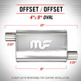 Universal Muffler/Silencer 2.25" O/O Oval 4x9" x 18" | Magnaflow #11265