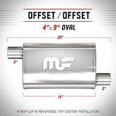 Universal Muffler/Silencer 2" O/O Oval 4x9" x 14" | Magnaflow #11234