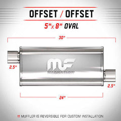 2.5 5x8 Oval 24 Polished Stainless Universal Exhaust Muffler 14260 | MagnaFlow