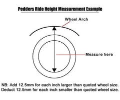 SportsRyder Magneride Lowering Spring Kit for Mustang 2018-23 & 2024+| #804023 | Pedders