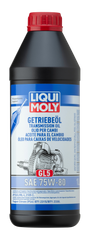 Liqui Moly Products from Nemesis UK