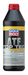Liqui Moly Products from Nemesis UK