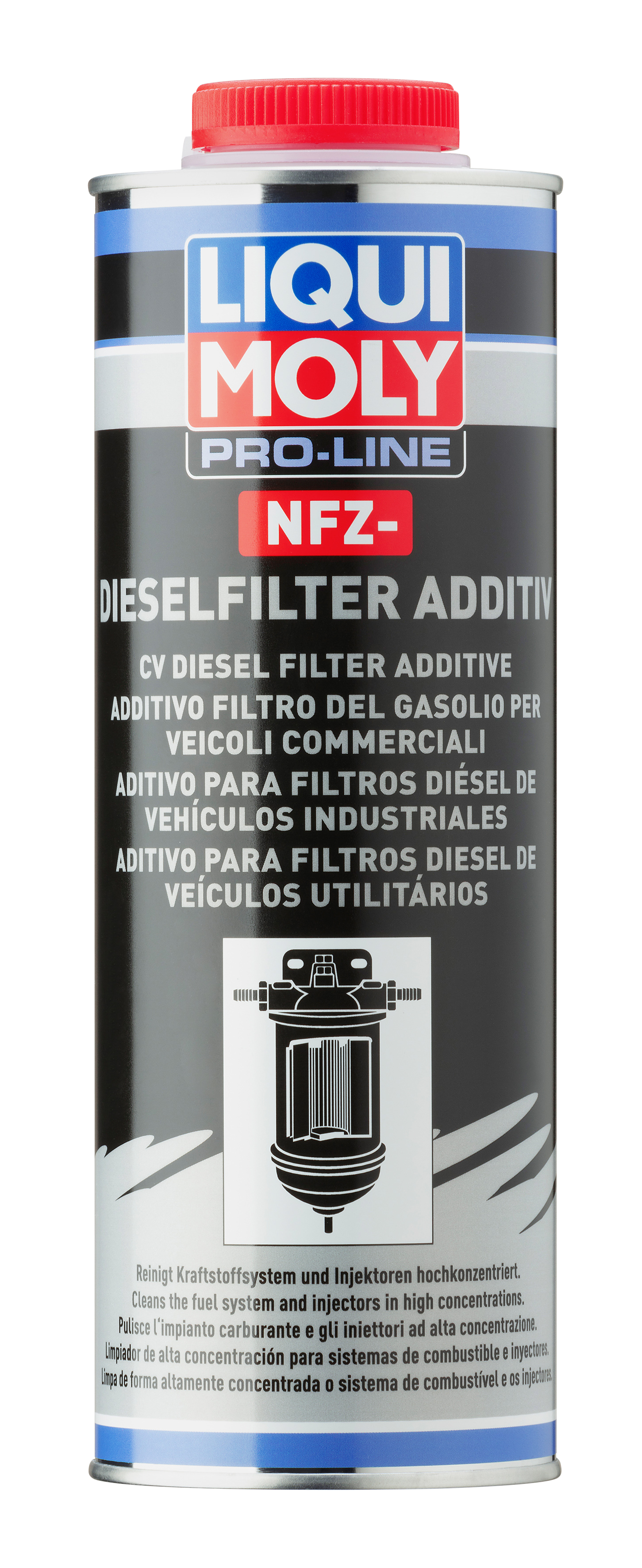 Liqui Moly Products from Nemesis UK