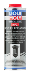 Liqui Moly Products from Nemesis UK