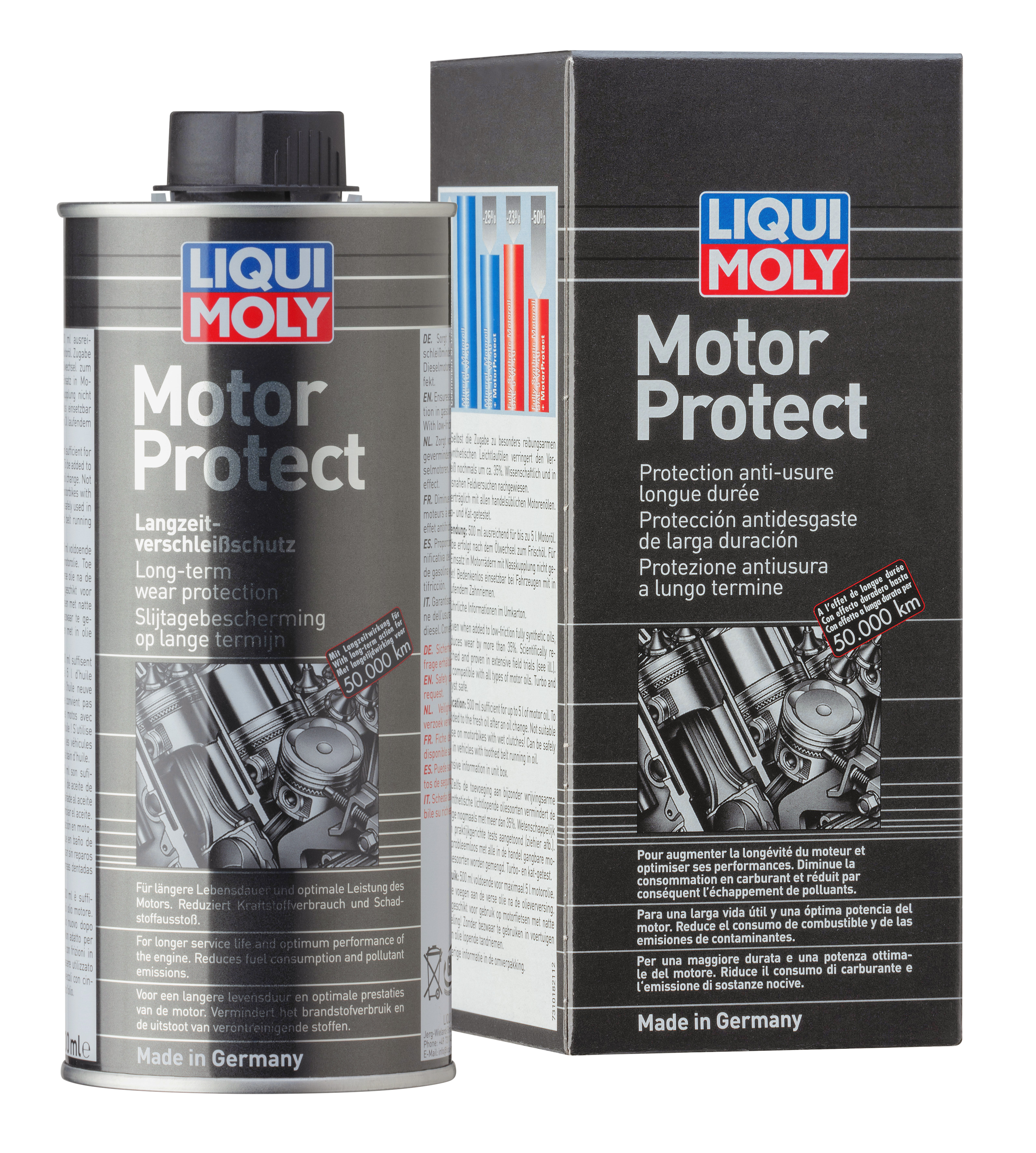 Liqui Moly Products from Nemesis UK