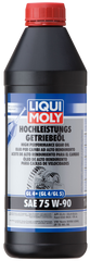 Liqui Moly Products from Nemesis UK