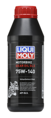 Liqui Moly Products from Nemesis UK