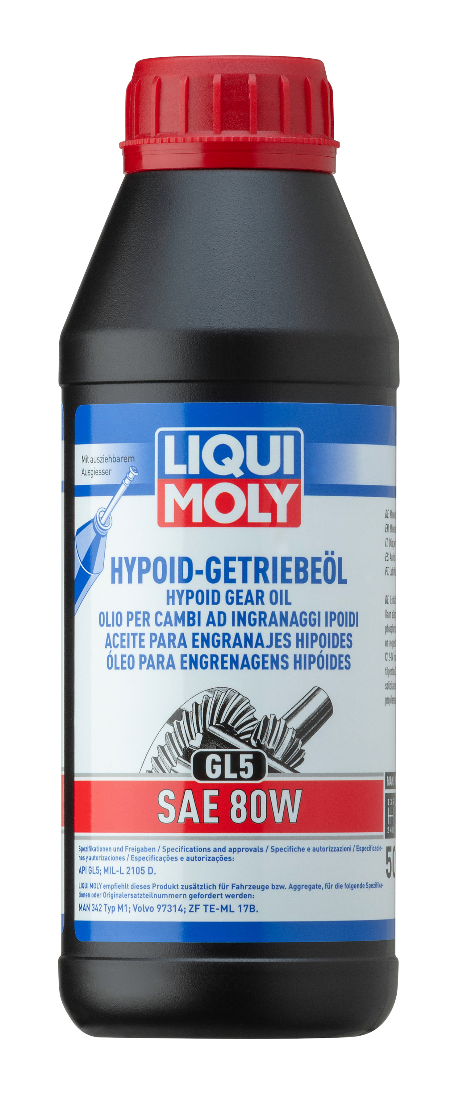 Liqui Moly Products from Nemesis UK
