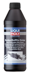 Liqui Moly Products from Nemesis UK