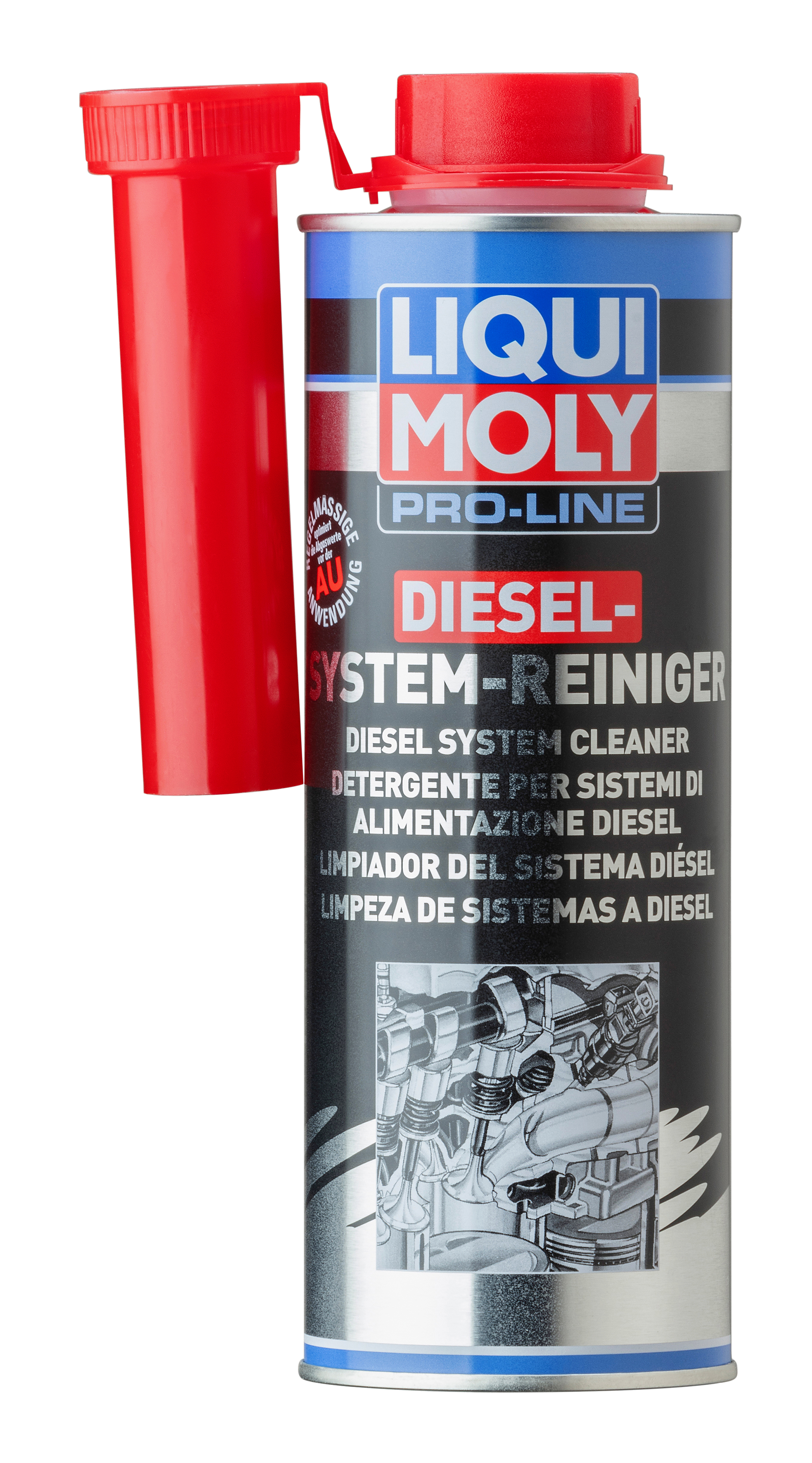 Liqui Moly Products from Nemesis UK