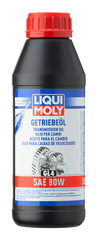 Liqui Moly Products from Nemesis UK