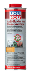 Liqui Moly Products from Nemesis UK
