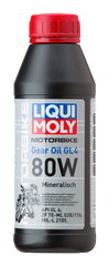 Liqui Moly Products from Nemesis UK