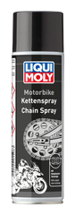 Liqui Moly Products from Nemesis UK