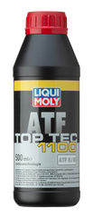 Liqui Moly Products from Nemesis UK