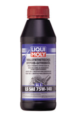 Liqui Moly Products from Nemesis UK