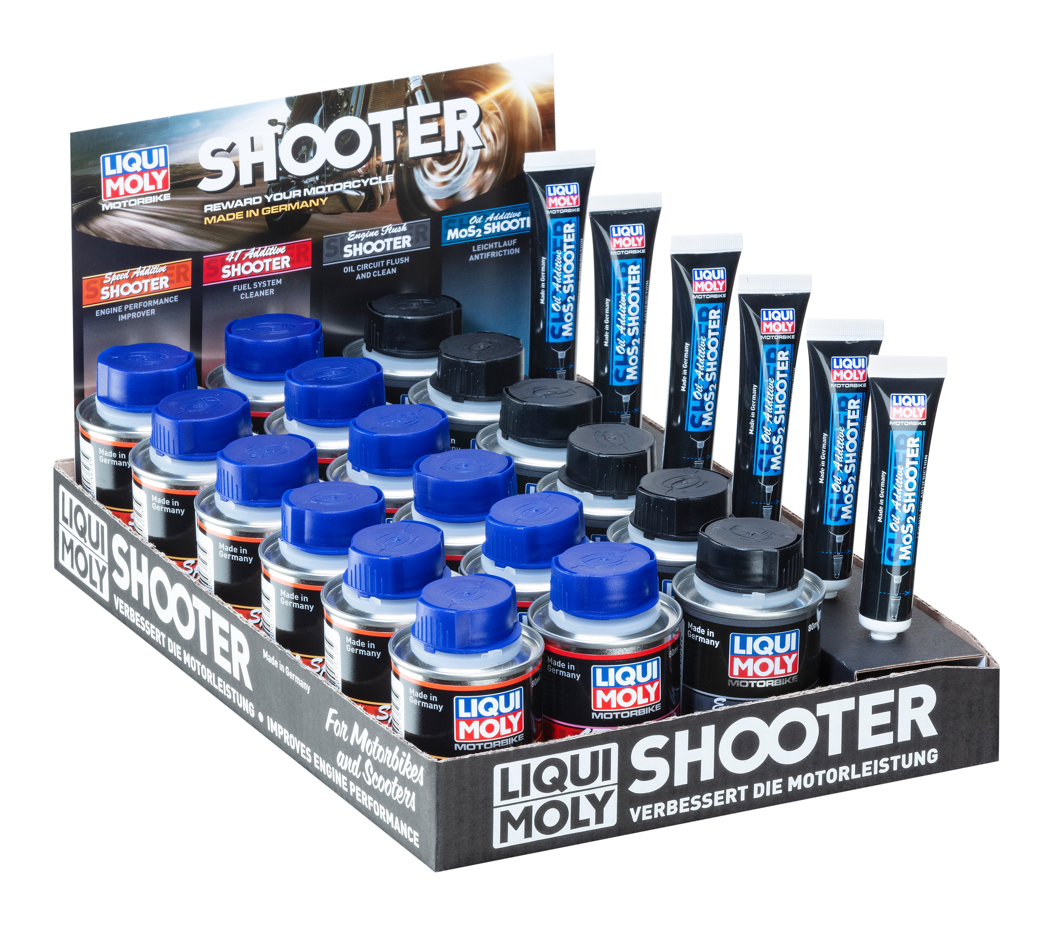 Liqui Moly Products from Nemesis UK