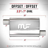 Universal Muffler/Silencer 2" ID/OD Offset, Round 4" x 14" | Magnaflow #11134