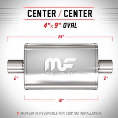 Universal Muffler/Silencer 2" C/C Oval 4x9" x 18" | Magnaflow #11244