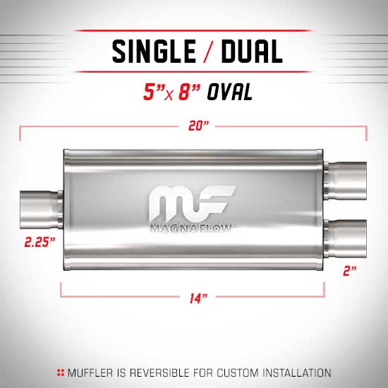 Universal Muffler/Silencer 2.25/2" S/D Oval 5x8" x 14" | Magnaflow #12148