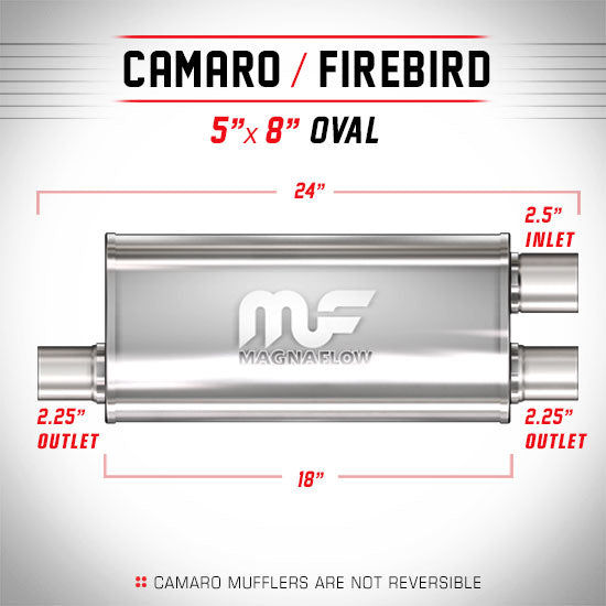 Camaro/Firebird Muffler 2.5/2.25" S/D Oval 5x8" x 18" | Magnaflow #12266