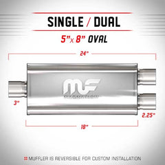 Universal Muffler/Silencer 3.=/2.25" S/D Oval 5x8" x 18" | Magnaflow #12278