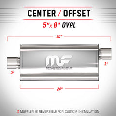 Universal Muffler/Silencer 3/2.5" S/D Oval 5x8" x 18" | Magnaflow #12289
