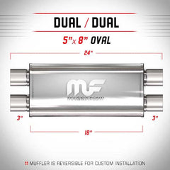 Universal Muffler/Silencer 3" D/D Oval 5x8" x 18" | Magnaflow #12469