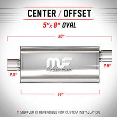 Universal Muffler/Silencer 2.5" C/O Oval 5x8" x 14" | Magnaflow #12226