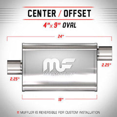 Universal Muffler/Silencer 2" C/O Oval 4x9" x 18" | Magnaflow #11254Universal Muffler/Silencer 2.25" C/O Oval 4x9" x 18" | Magnaflow #11255