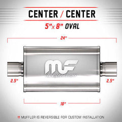 Universal Muffler/Silencer 2.5" C/C Oval 5x8" x 18" | Magnaflow #12246