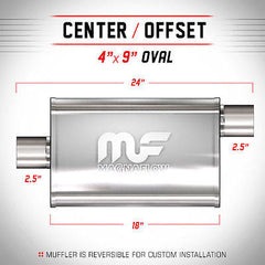 Universal Muffler/Silencer 2.5" C/O Oval 4x9" x 18" | Magnaflow #11256