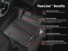 Jeep Renegade 2014-19 Floor Liner from WeatherTech #449481-448142