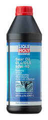 Liqui Moly Products from Nemesis UK