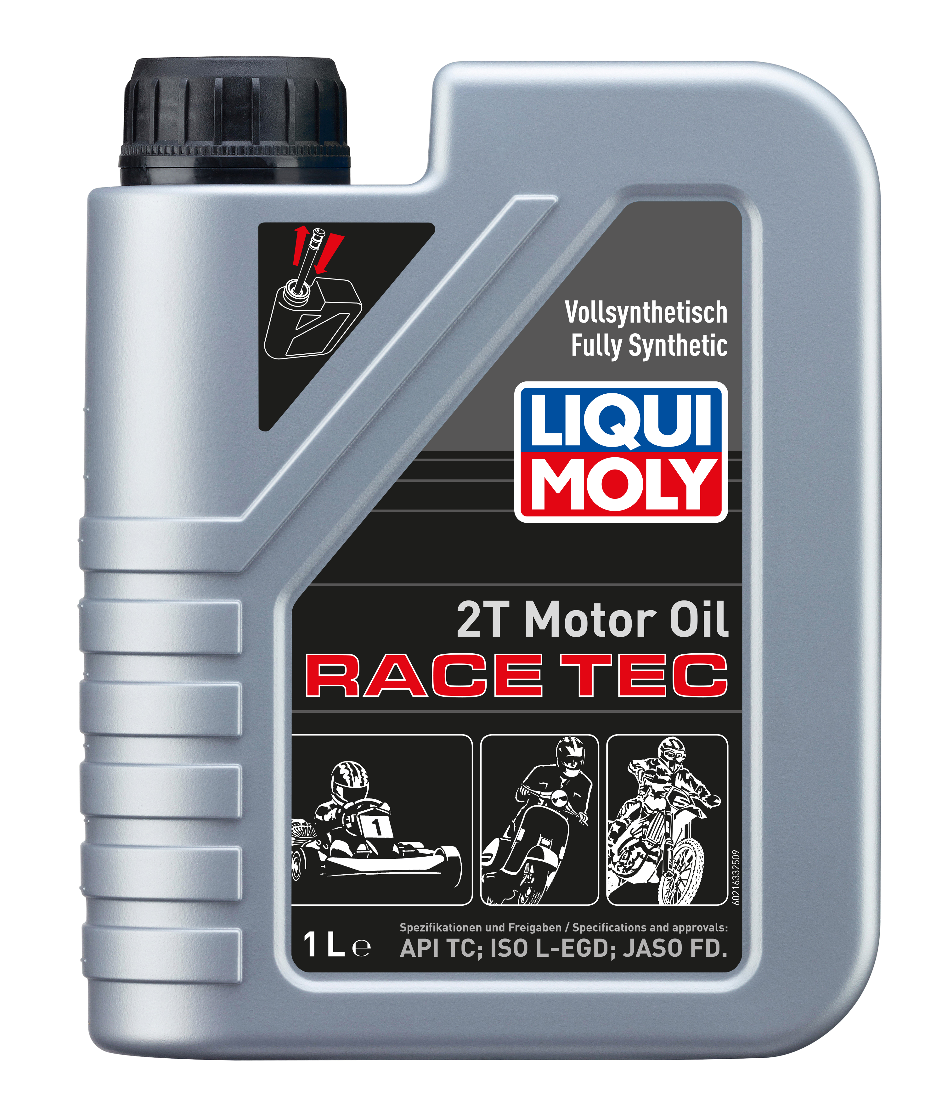 Liqui Moly Products from Nemesis UK