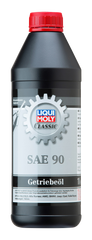 Liqui Moly Products from Nemesis UK