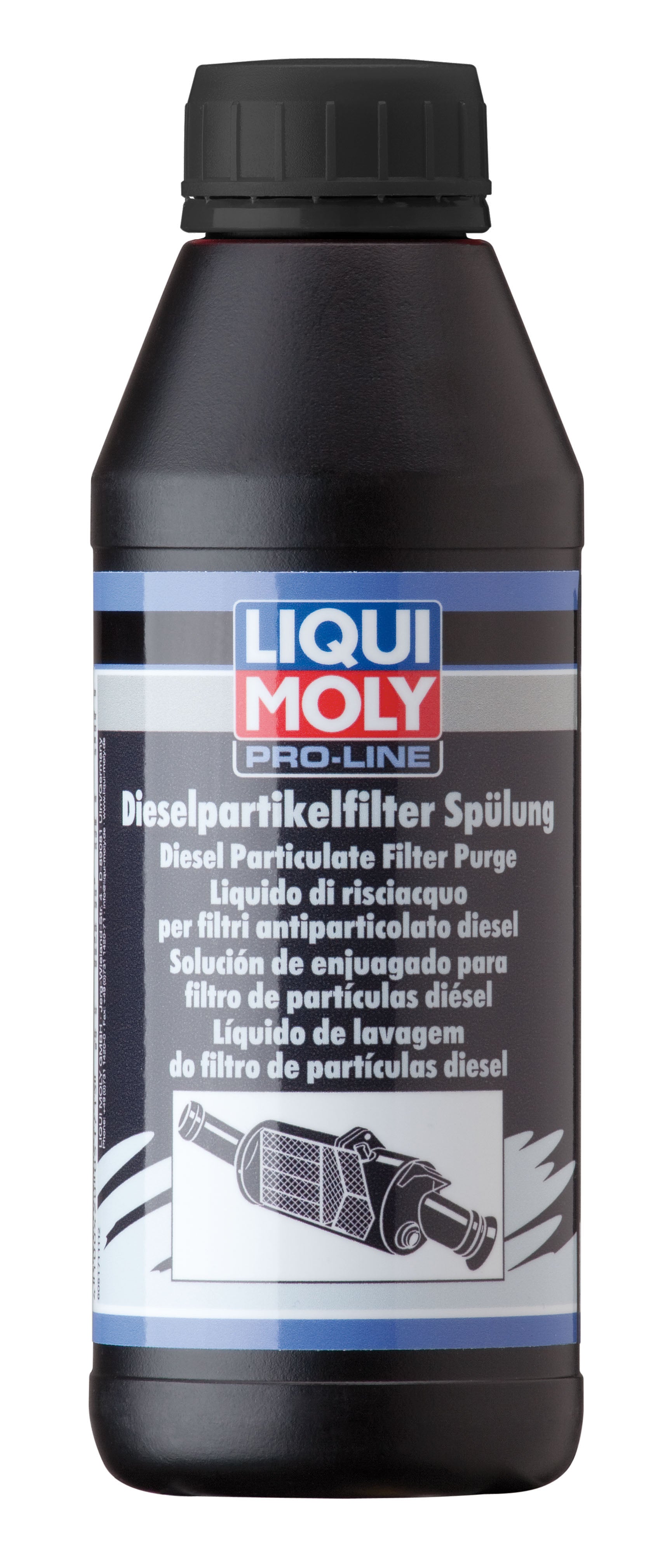 Liqui Moly Products from Nemesis UK