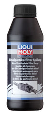 Liqui Moly Products from Nemesis UK