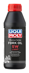 Liqui Moly Products from Nemesis UK