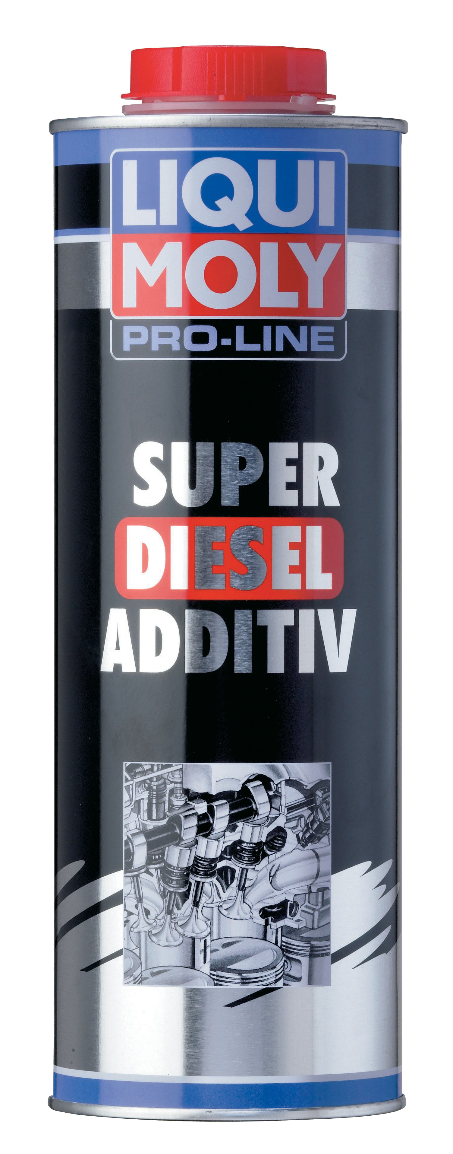 Liqui Moly Products from Nemesis UK
