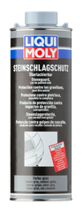 Liqui Moly Products from Nemesis UK
