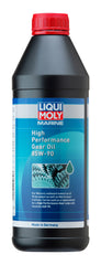 Liqui Moly Products from Nemesis UK