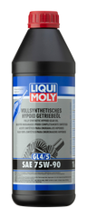 Liqui Moly Products from Nemesis UK