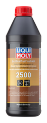 Liqui Moly Products from Nemesis UK