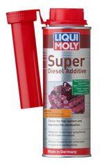 Liqui Moly Products from Nemesis UK