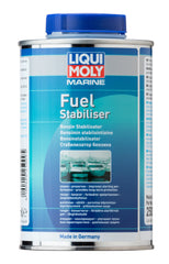 Liqui Moly Products from Nemesis UK