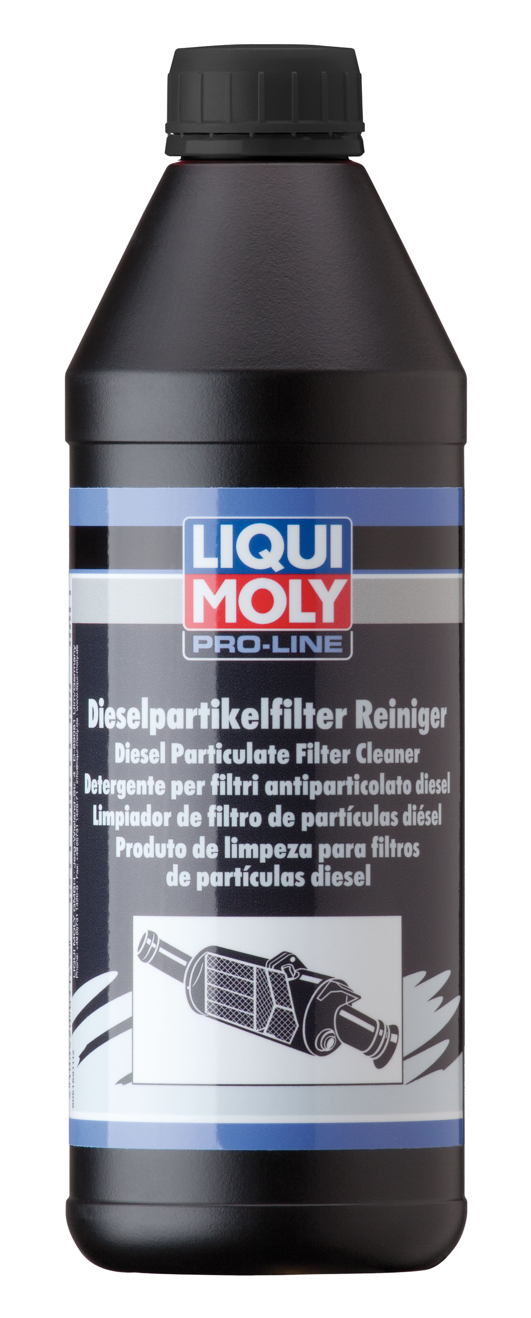 Liqui Moly Products from Nemesis UK